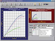 博勒飛 BROOKFIELD EZ-Yield軟件
